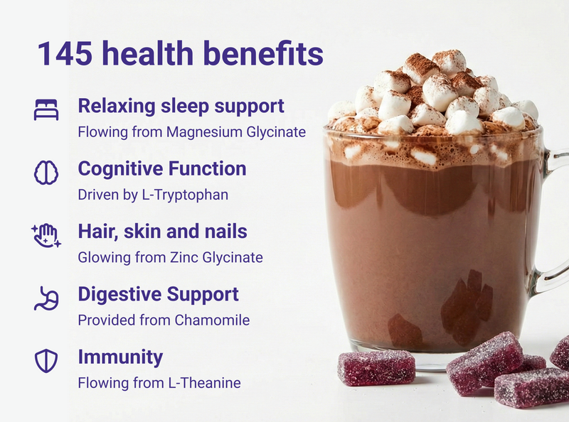 FIND YOUR FIT SLEEP BUNDLE