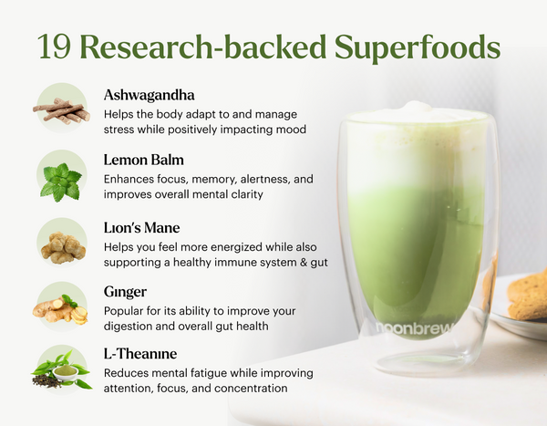 NoonBrew Superfood Matcha 30 Servings